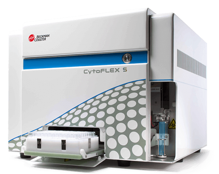 CytoFLEX-S
