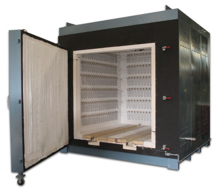 Furnaces
